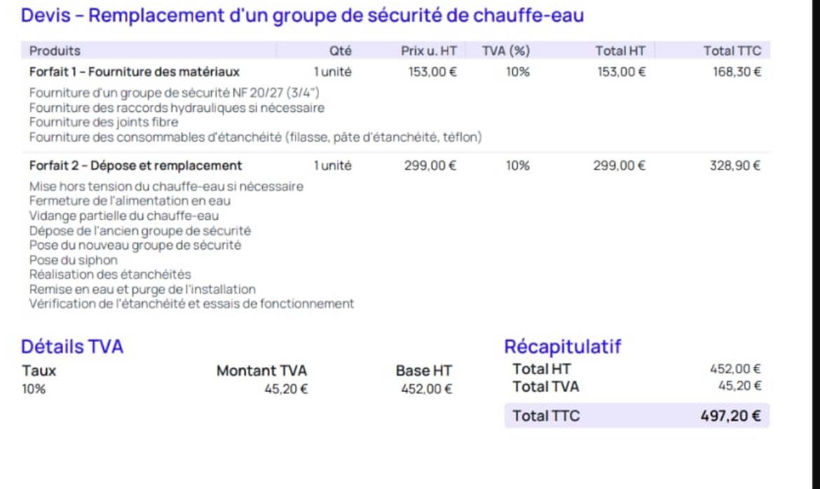 Devis réel reçu ailleurs : 497,20 € TTC pour remplacer un groupe de sécurité de chauffe-eau à Paris, dont 153 € HT rien que pour la pièce